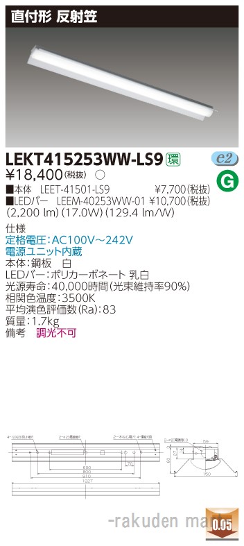 洛電市庭とは?
