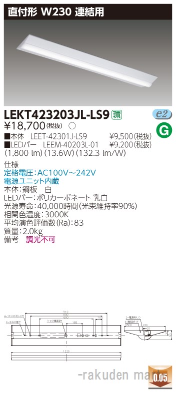 洛電市庭とは?