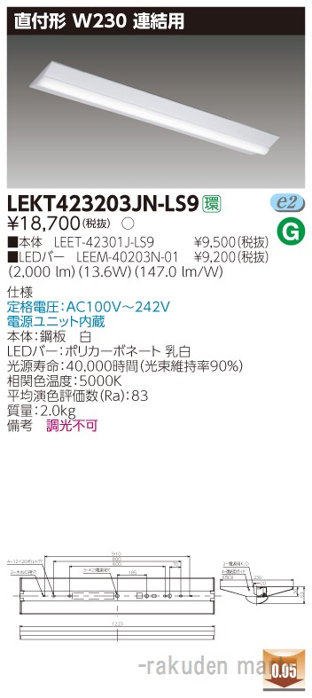 洛電市庭とは?