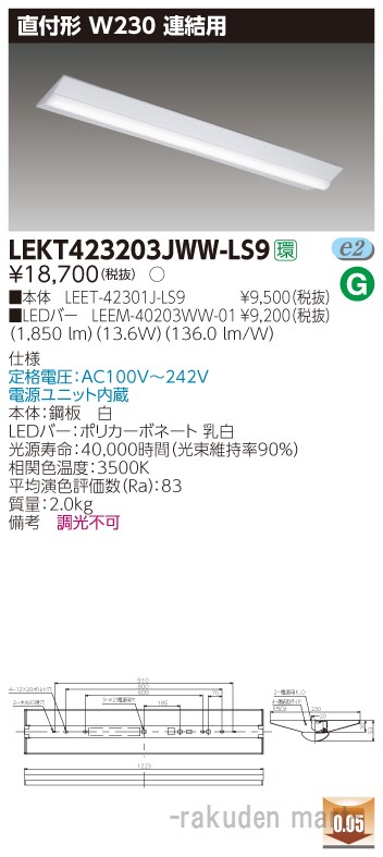 洛電市庭とは?
