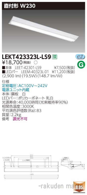 洛電市庭とは?