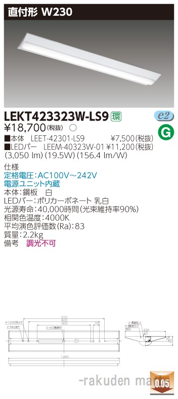 洛電市庭とは?