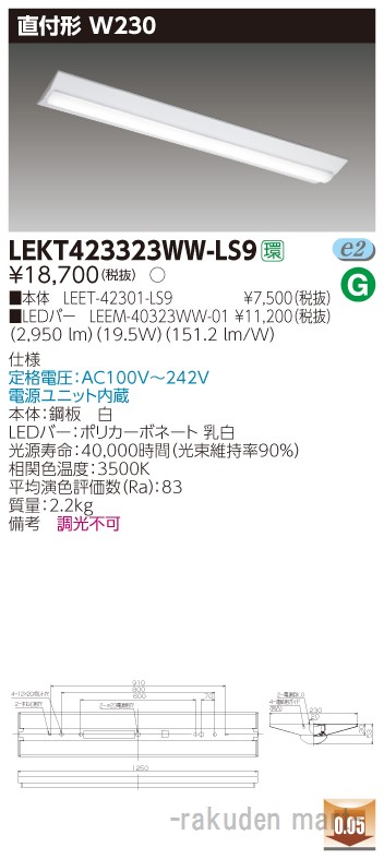 洛電市庭とは?
