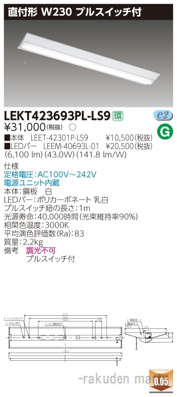 洛電市場とは?