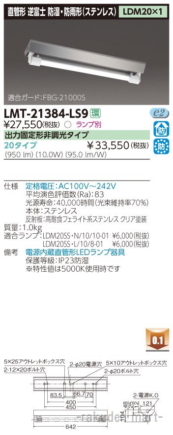 洛電市場とは?