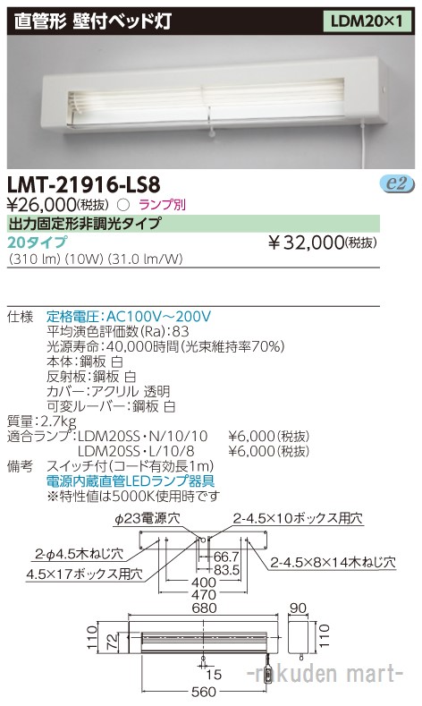 洛電市場とは?