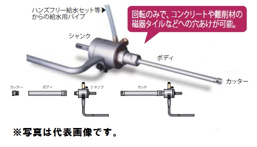 (LINEクーポン有)ミヤナガ DM125BST ミストダイヤドリル ネジタイプ セット|住設と電材の洛電マート