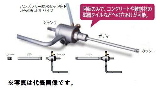 (LINEクーポン有)ミヤナガ DM14550BST ミストダイヤドリル ネジタイプ セット