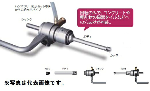 (LINEクーポン有)ミヤナガ DMA06050BST ミストダイヤドリル ワンタッチタイプ セット 21,895円