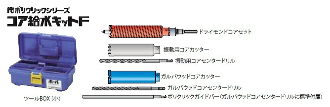 (LINEクーポン有)ミヤナガ F35R コア給水キット （SDSシャンクキット）