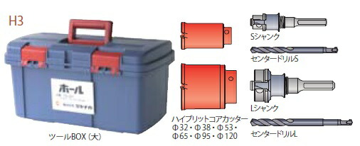 洛電市場とは?