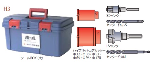 洛電市場とは?