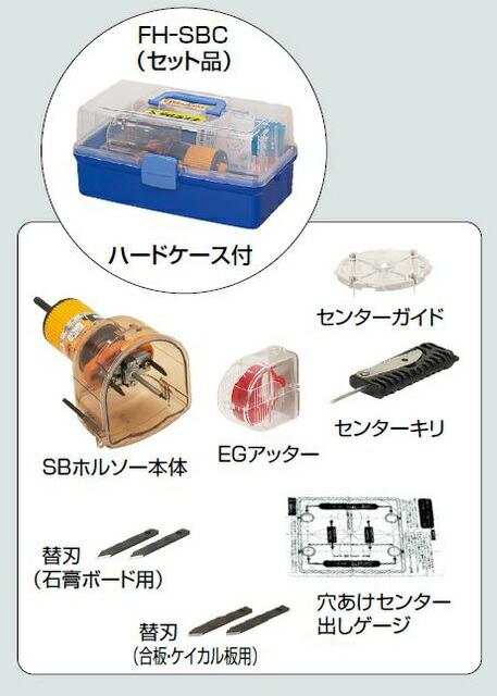(LINEクーポン有)未来工業 FH-SBC SBホルソー ハードケース付