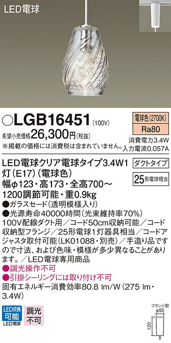 洛電市場とは?