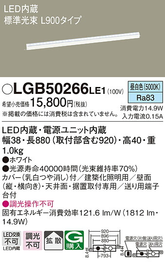洛電市庭とは?