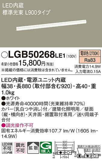 洛電市庭とは?