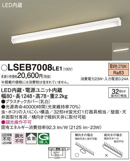 洛電市庭とは?