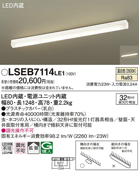 洛電市庭とは?