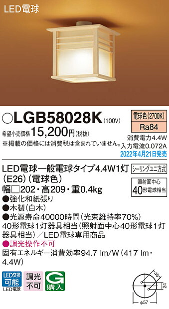 洛電市庭とは?
