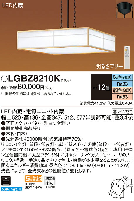 洛電市場とは?