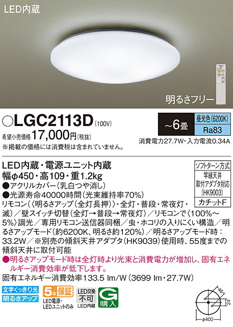 洛電市庭とは?