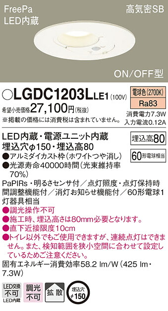 洛電市場とは?