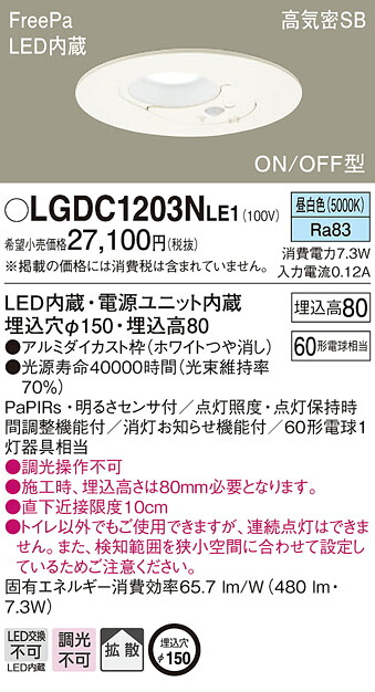洛電市場とは?