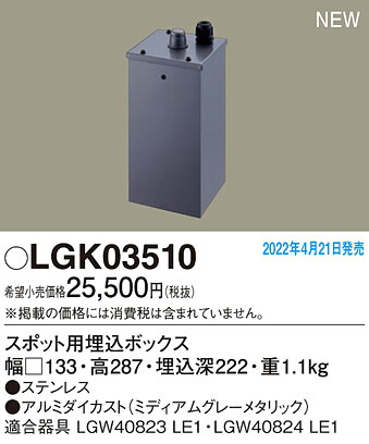 洛電市場とは?