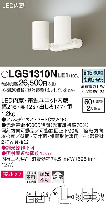 洛電市場とは?