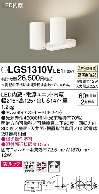洛電市場とは?