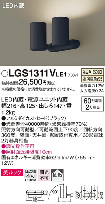 洛電市場とは?