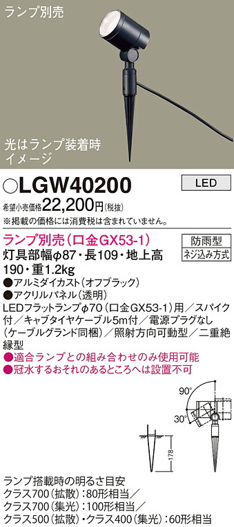 (LINEクーポン有)パナソニック LGW40200 エクステリアスポットランプ別売GX53 Panasonic 11,093円