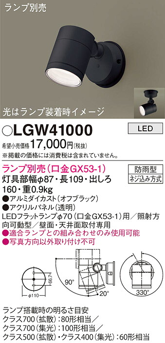 洛電市庭とは?
