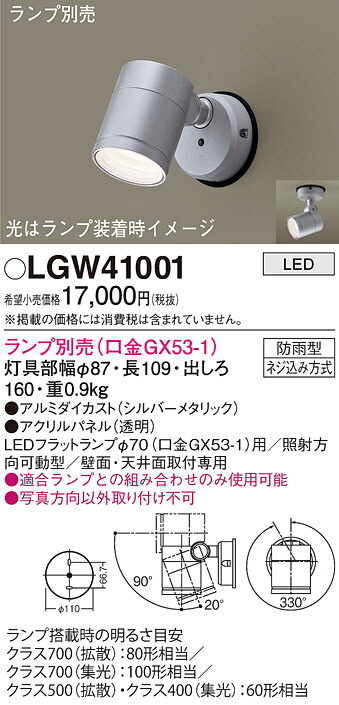 洛電市庭とは?