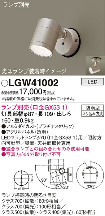 洛電市庭とは?