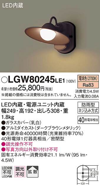 洛電市場とは?