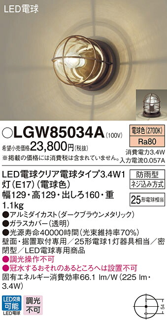 洛電市場とは?