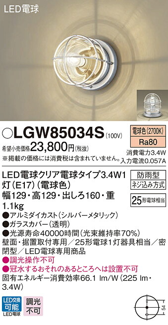 洛電市場とは?
