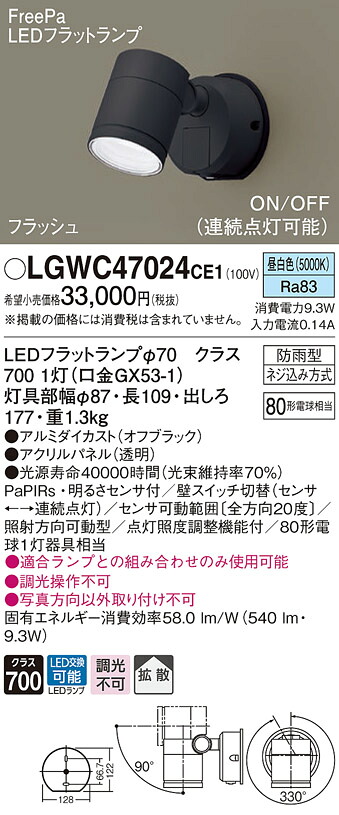 (LINEクーポン有)パナソニック LGWC47024CE1 エクステリアスポットヒトセンサー Panasonic