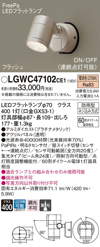 (LINEクーポン有)パナソニック LGWC47102CE1 エクステリアスポットヒトセンサー Panasonic