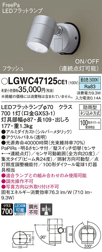 (LINEクーポン有)パナソニック LGWC47125CE1 エクステリアスポットヒトセンサー Panasonic