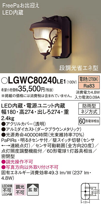 洛電市庭とは?