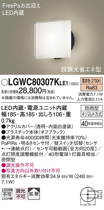 洛電市場とは?