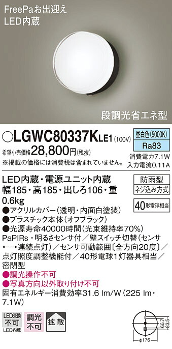 洛電市場とは?