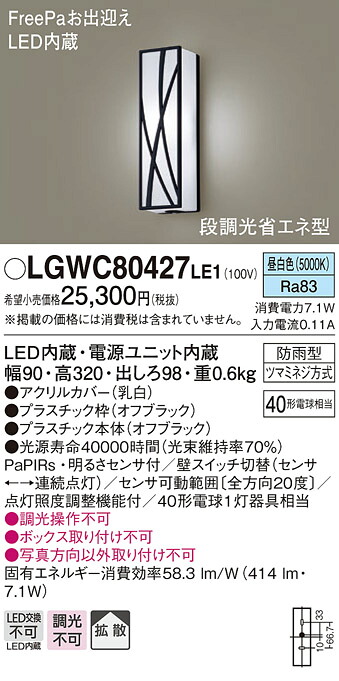 洛電市場とは?