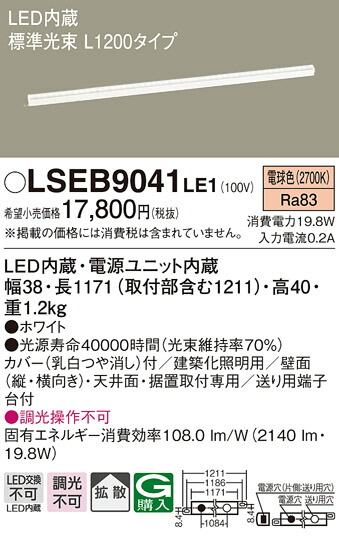 洛電市庭とは?