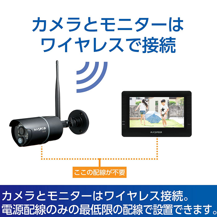 52%OFF!】 MASPRO マスプロ 防犯カメラ モニター ワイヤレスＨＤカメラ