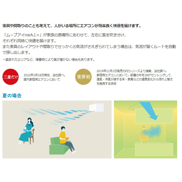 後払い手数料無料】 送料無料 三菱電機 MSZ-ZW5622S-W ルームエアコン 霧ヶ峰 Zシリーズ 冷暖房とも主に18畳 ピュアホワイト 2022年モデル  単相200V MITSUBISHI fucoa.cl