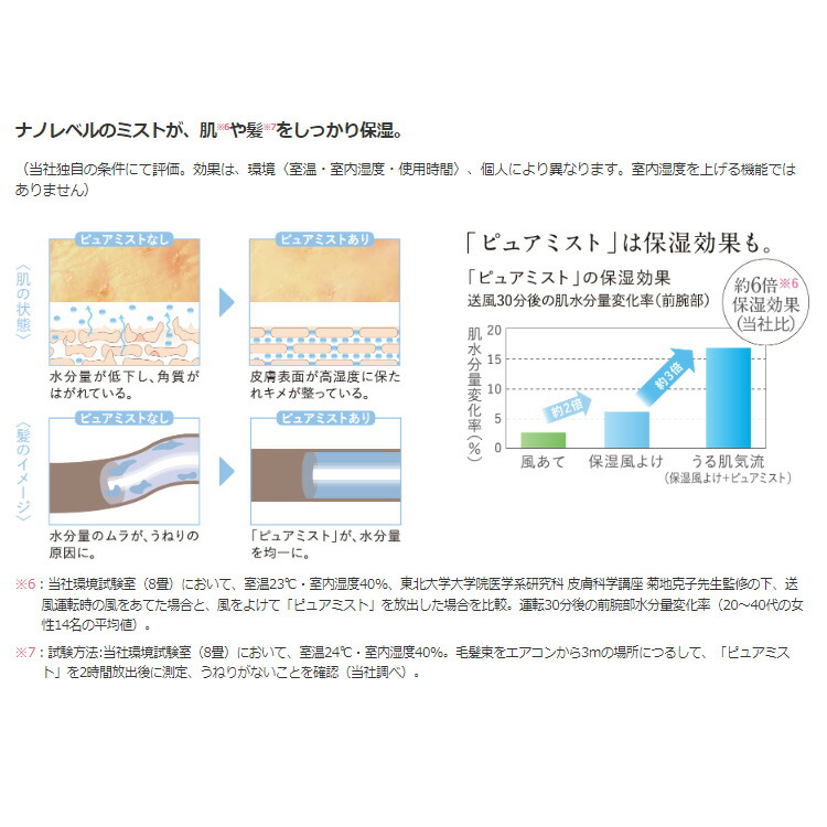 後払い手数料無料】 送料無料 三菱電機 MSZ-ZW5622S-W ルームエアコン 霧ヶ峰 Zシリーズ 冷暖房とも主に18畳 ピュアホワイト  2022年モデル 単相200V MITSUBISHI fucoa.cl