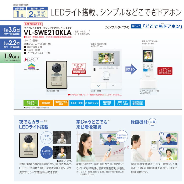 素敵な パナソニック ドアホン VL-SWE210KLA veme.fi